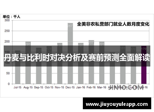 丹麦与比利时对决分析及赛前预测全面解读